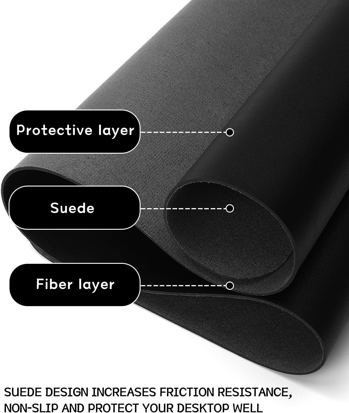 Tapis de bureau en cuir antidé - Leatherwork Products avis et prix