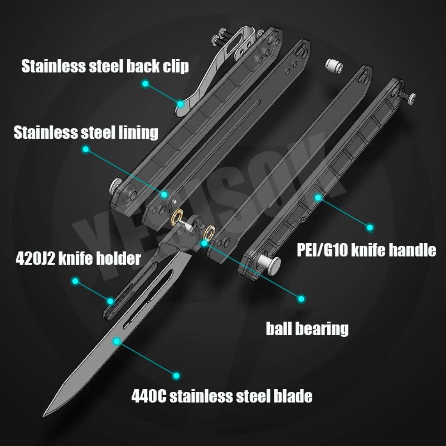 Nouveau couteau avec lame remp - Leatherwork Manual avis et prix