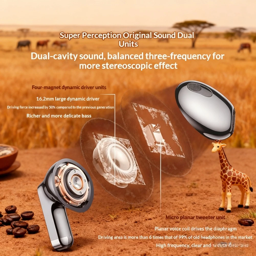 Écouteurs Bluetooth non intra- - Leatherwork Manual avis et prix